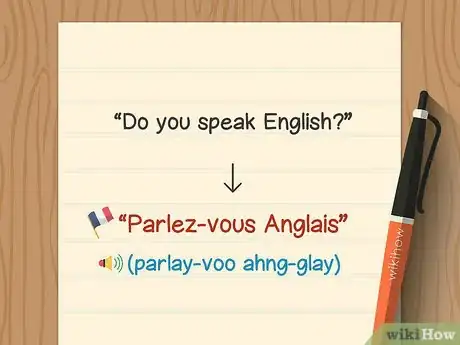 Image titled Say "I Don't Speak French" in French Step 3